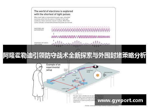 阿隆霍勒迪引领防守战术全新探索与外围封堵策略分析 阿隆霍勒迪引领防守战术全新探索与外围封堵策略分析