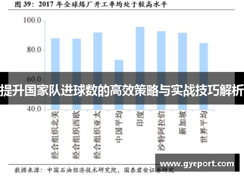 提升国家队进球数的高效策略与实战技巧解析 提升国家队进球数的高效策略与实战技巧解析