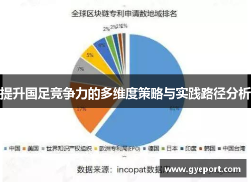 提升国足竞争力的多维度策略与实践路径分析 提升国足竞争力的多维度策略与实践路径分析