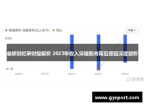 曼联创纪录财报解析 2023年收入突破新高背后原因深度剖析