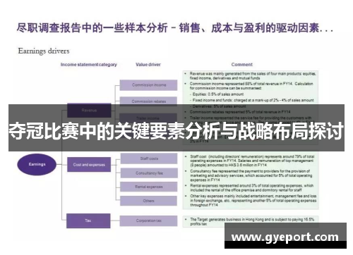 夺冠比赛中的关键要素分析与战略布局探讨 夺冠比赛中的关键要素分析与战略布局探讨