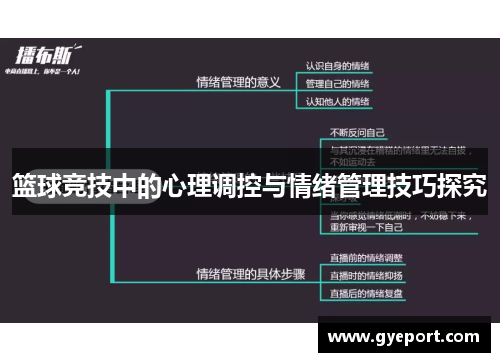 篮球竞技中的心理调控与情绪管理技巧探究 篮球竞技中的心理调控与情绪管理技巧探究