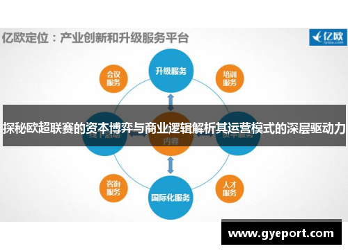 探秘欧超联赛的资本博弈与商业逻辑解析其运营模式的深层驱动力 探秘欧超联赛的资本博弈与商业逻辑解析其运营模式的深层驱动力